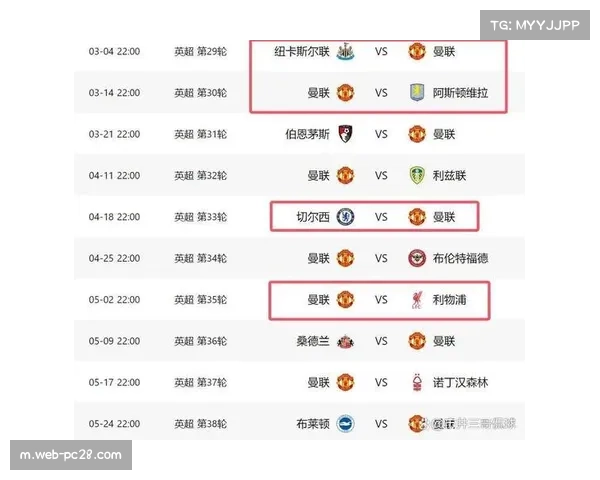 伯恩利遇强不弱特质，曾逼平切尔西利物浦曼联等强队